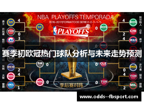 赛季初欧冠热门球队分析与未来走势预测