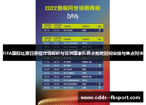 FIFA国际比赛日赛程详情解析与各洲国家队看点前瞻时间安排与焦点对决 FIFA国际比赛日赛程详情解析与各洲国家队看点前瞻时间安排与焦点对决