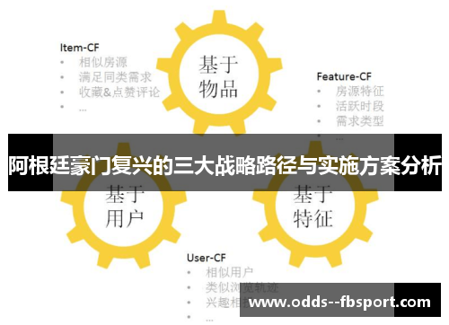 阿根廷豪门复兴的三大战略路径与实施方案分析